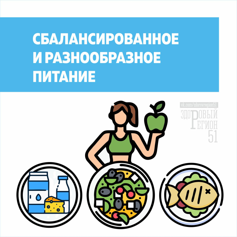 С 8 по 14 апреля 2024 года Минздрав России объявил Неделей подсчета калорий